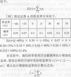 2014年證券從業《投資基金》考試要點解析：第十一章